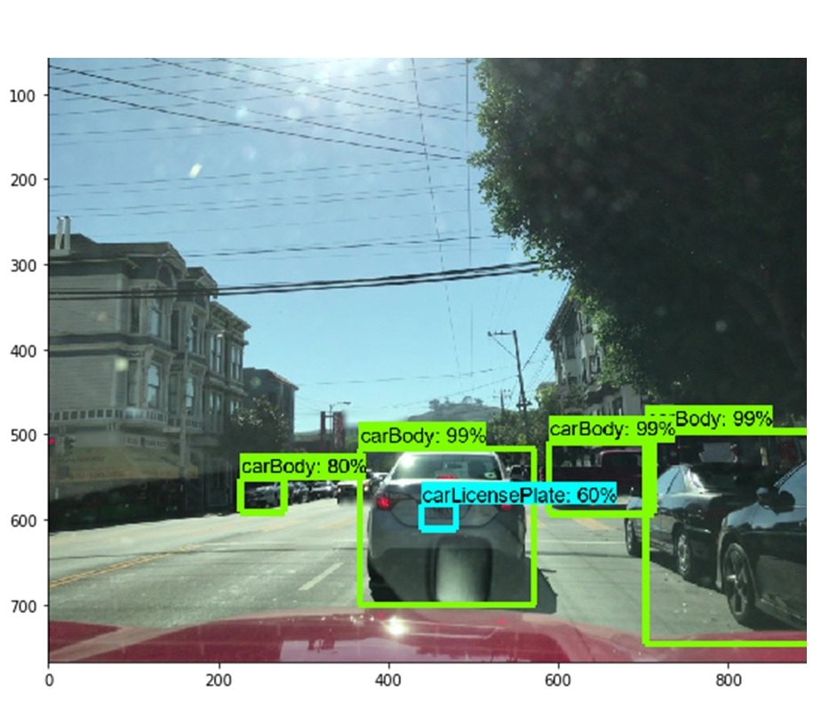 Please Try Different Browser
